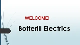 Best LED Lighting in Bonbeach