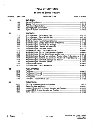 CASE 85 and 95 Series Tractor Service Repair Manual Instant Download