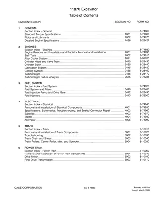CASE 1187C Feller Buncher Service Repair Manual Instant Download
