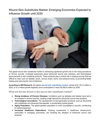 Wound Skin Substitutes Market Growth until 2030