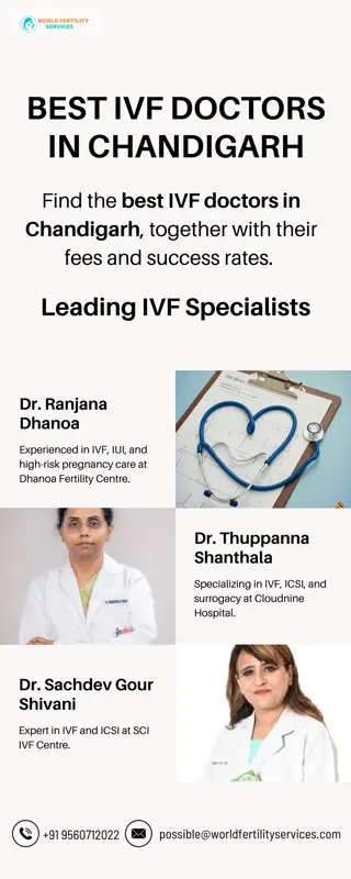 Best IVF Doctor in Chandigarh | World Fertility Services