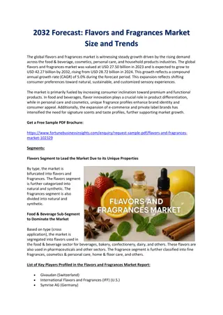 Flavors and Fragrances Market Size, Share & Forecast to 2032