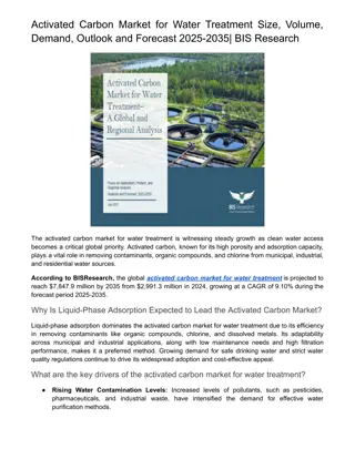 Activated Carbon Market for Water Treatment