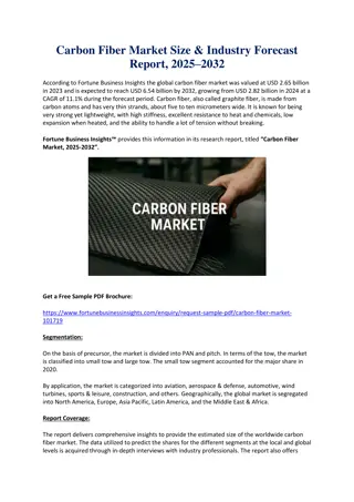 Carbon Fiber Market Size, Share & Growth Analysis Forecast to 2032