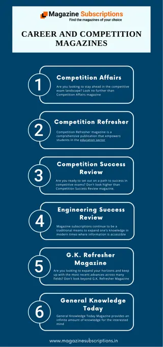 Career and Competition Magazines