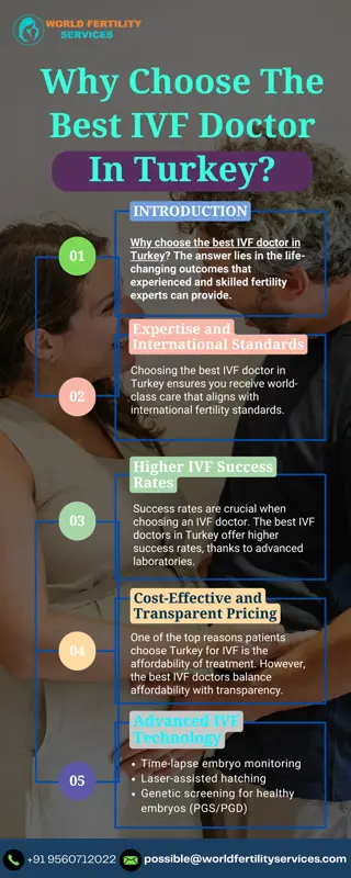 Why Choose The Best IVF Doctor In Turkey