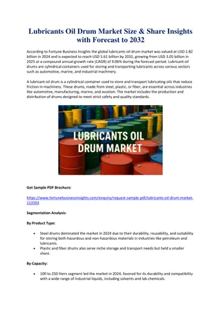 Lubricants Oil Drum Market Size, Share & Forecast Analysis to 2032