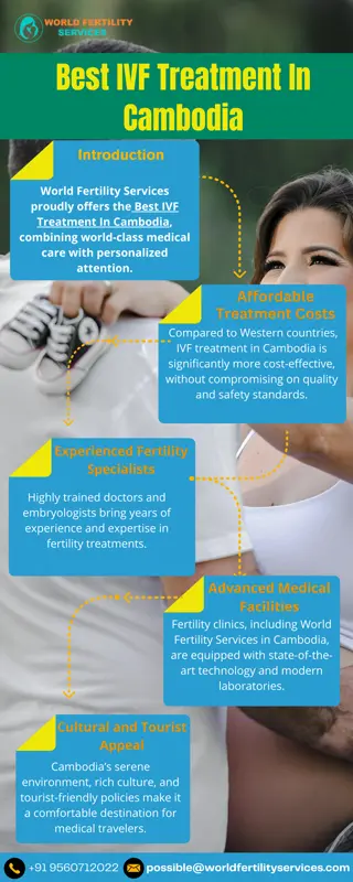 Best IVF Treatment In Cambodia
