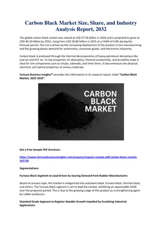Carbon Black Market Size, Share, and Industry Analysis Report, 2032