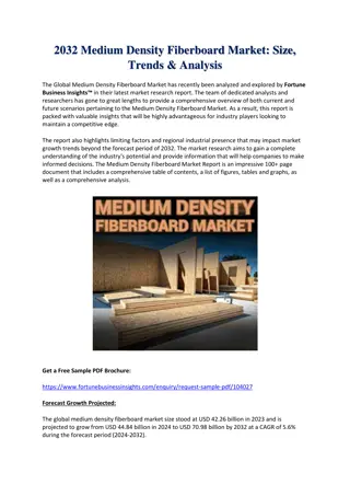 Medium Density Fiberboard Market Size, Share & Forecast 2032