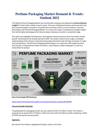 Perfume Packaging Market Size, Share & Industry Analysis: Forecast to 2032