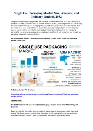 Single Use Packaging Market Size, Share, and Forecast 2032