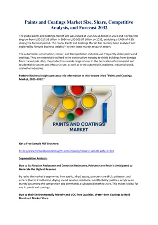 Paints and Coatings Market Size, Share, and Forecast 2032