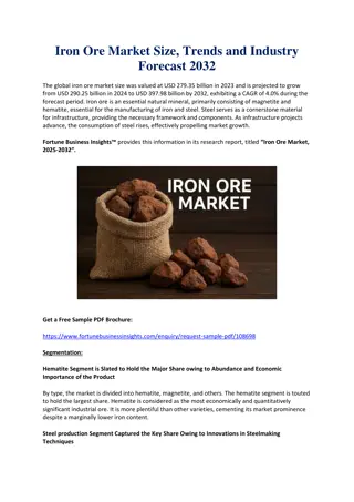 Iron Ore Market Size, Share and Forecast 2032