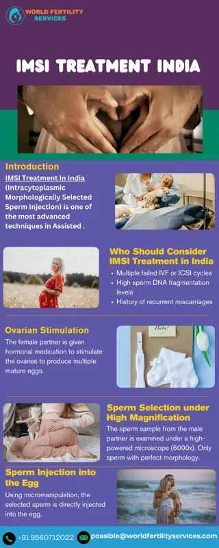 IMSI Treatment India