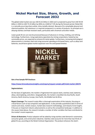 Nickel Market Size, Share, and Forecast 2032