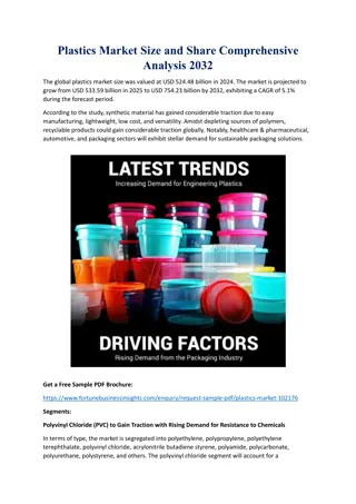 Plastics Market Size Share and Industry Analysis Forecast to 2032