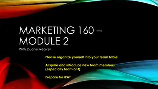 Effective Team Organization for Marketing Module 2 Preparation