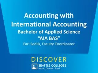 Bachelor of Applied Science in International Accounting Program