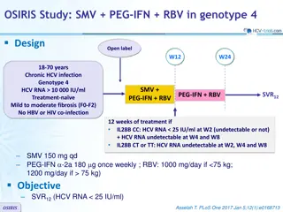 SMV, PEG-IFN, RBV in Genotype 4 Study