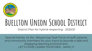Buellton Union School District Reopening Plan 2020/21
