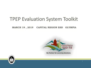Evaluation System Toolkit Insights