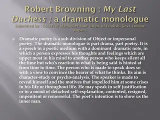 Understanding Dramatic Monologue in Poetry