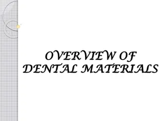 Understanding Dental Materials for Oral Health
