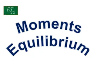 Understanding Moments and Equilibrium in Physics