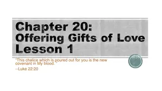Gifts of Love: Understanding Sacrifices in the Bible