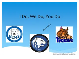 Focused Lesson Design for Effective Teaching