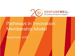 Innovation Membership Model and Impact at Institutions