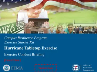 Campus Resilience Program Hurricane Exercise Overview