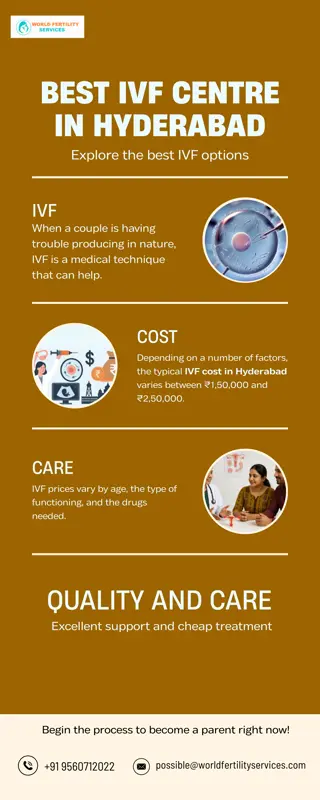 IVF Cost in Hyderabad | World Fertility Services