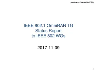 OmniRAN TG Status Report & Achievements Summary