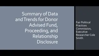 Insights on Behested Payment Reporting Requirements