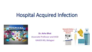 Hospital Acquired Infection Overview
