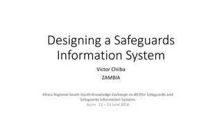 Designing a Safeguards Information System in Zambia