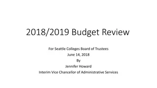Seattle Colleges Budget Review 2018/2019
