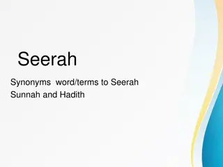 Understanding Sunnah and Hadith in Islam