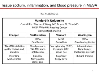 Tissue Sodium and Inflammation Study