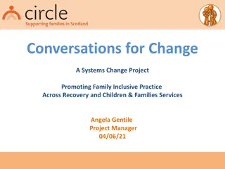 Promoting Family Inclusive Practice in Recovery Services