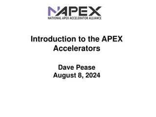 Evolution of APEX Accelerators: Transforming Defense Supply Chains