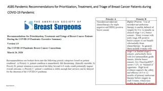 Breast Cancer Patients: Pandemic Recommendations & Prioritization