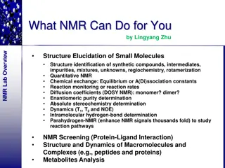 Innovative Applications of NMR in Chemical Research
