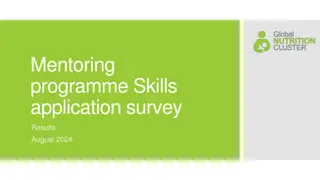 Mentoring Programme Impact Survey Results
