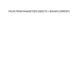 Understanding Magnetic Fields in Cylinders