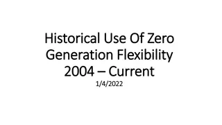 Historical Use of Zero Generation Flexibility Data