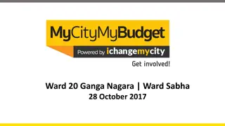 Ward 20 Ganga Nagara Civic Directory and Budget Updates