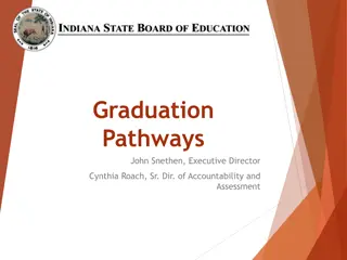 Graduation Pathway Requirements and Implementation Timeline